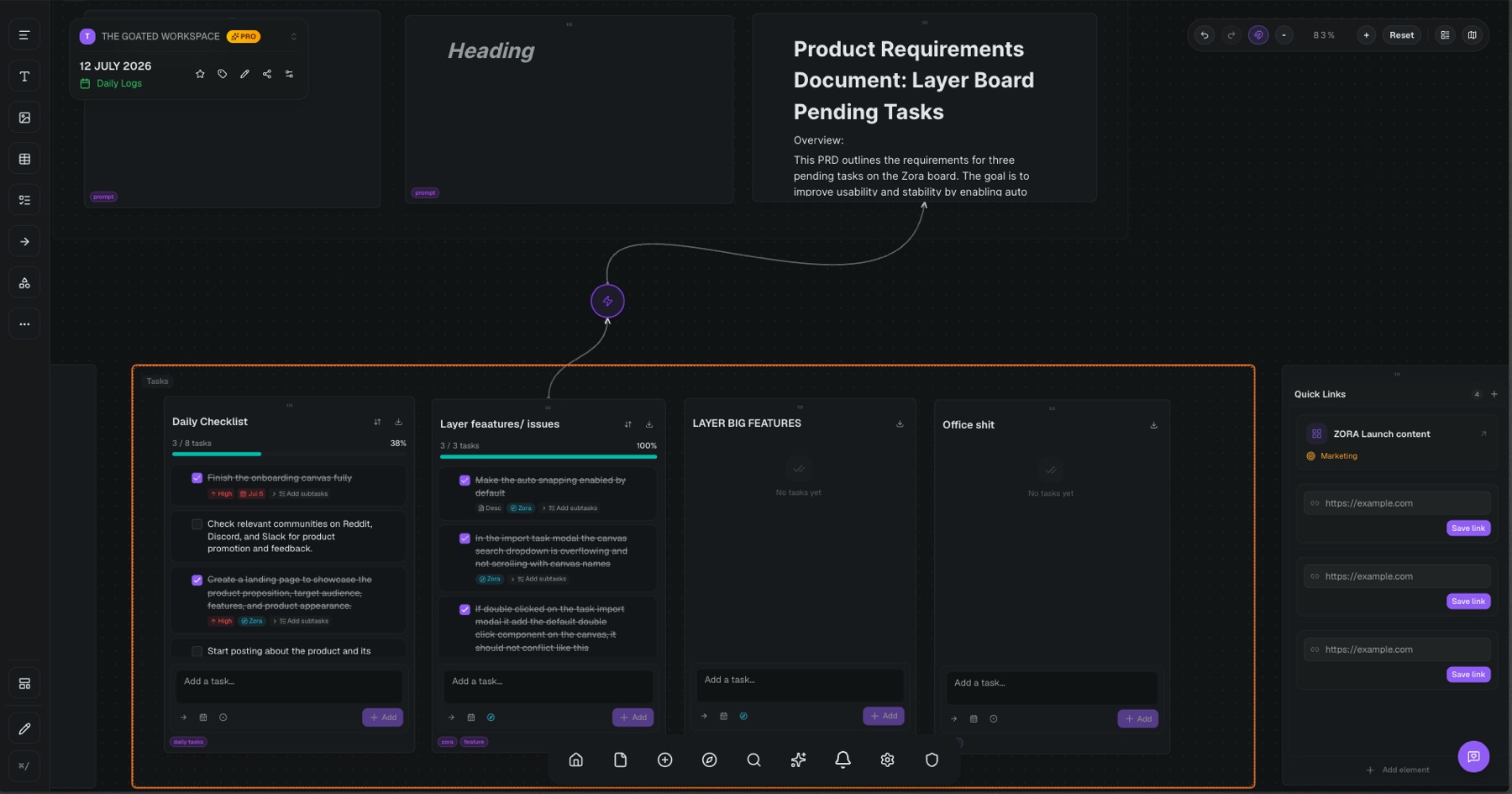 A Layer canvas with task boards, a generated product requirements document and quick links.